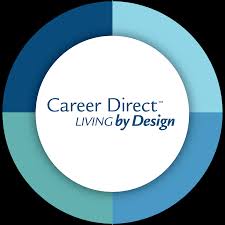 Career Direct Assessment Only $80